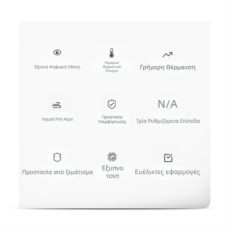 HHB-630 Αεροθερμαντήρας με ψηφιακή οθόνη, 2000W, ρυθμιζόμενη θερμοκρασία, βιομηχανικού τύπου, για επικόλληση φιλμ και φιλμ θερμοσυσκευασίας
