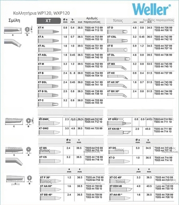Άκρη συγκόλλησης Weller XT, 120W, συμβατή με WP120, WXP120, WT1010H, WX1