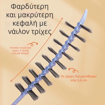 Βούρτσα καθαρισμού εσωτερικού κάδου πλυντηρίου για αναδευτήρα και εσωτερικούς τοίχους