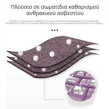 DSM εξειδικευμένο απολεπιστικό πανί για catering – αφαίρεση βαριάς βρωμιάς, καθαρισμός Teppanyaki και BBQ