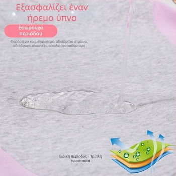 Γυναικείες εσώρουχα περιόδου με ψηλή μέση, προστασία από διαρροές, με τσέπες, βαμβακερά