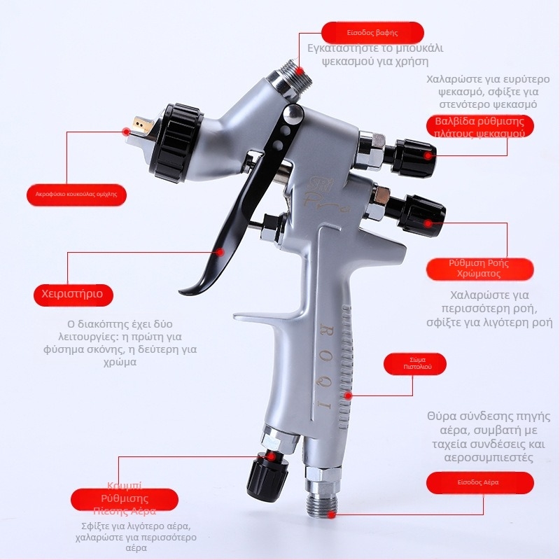 HVLP πνευματικό πιστόλι ψεκασμού για βαφή αυτοκινήτων, μίνι με επάνω δεξαμενή, υψηλός ατμισμός, ακροφύσιο 0,8–1,0 mm