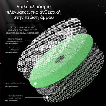Lide φθορά-ανθεκτικό φλαπ δίσκο, υπερ-λεπτό διπλού πλέγματος από ανοξείδωτο χάλυβα, 107 mm για γωνιακό τροχό