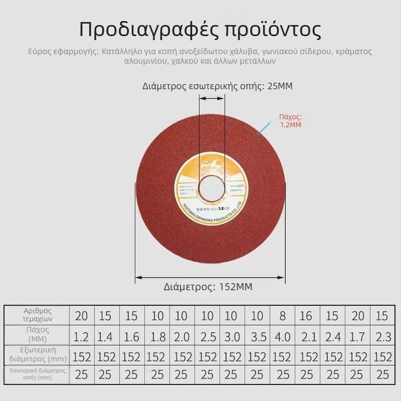 Δίσκος λείανσης και κοπής Huitong για καρβίδιο, διάμετρος 152 mm