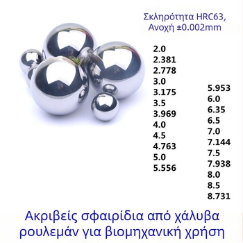 Μπάλες από χάλυβα ρουλεμάν για μηχανικούς ολισθητήρες βίδας, GCr15, Ø2.381/3.175/3.969 mm
