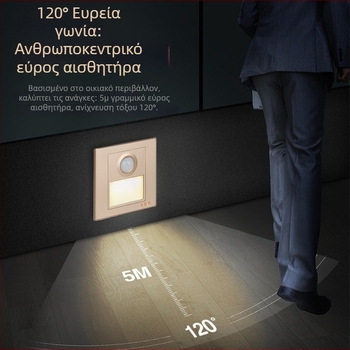 Ενσωματωμένο LED φως βήματος σκάλας με αισθητήρα κίνησης και αισθητήρα φωτός