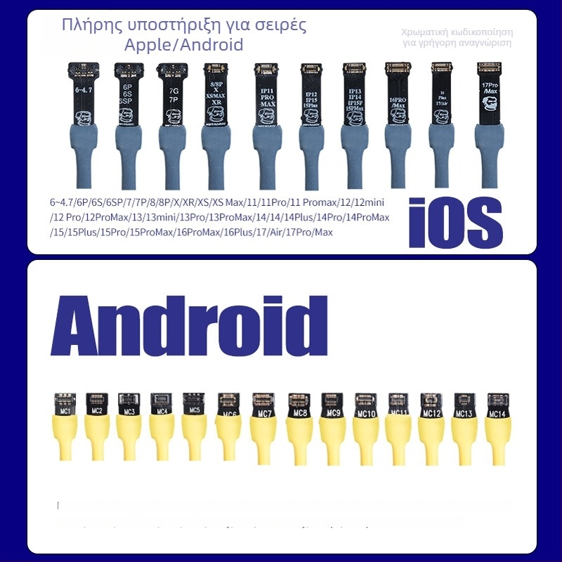 Γνήσιο καλώδιο εκκίνησης Repairman για Android τηλέφωνα (Huawei, Vivo, Xiaomi, OPPO, Samsung)