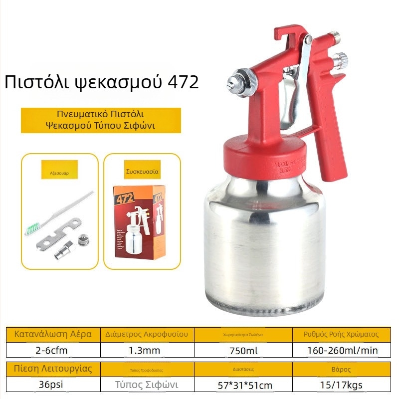 Ψεκαστήρας βαφής 472 – Πνευματικός ψεκαστήρας αυτοκινήτων για βαφή και detailing