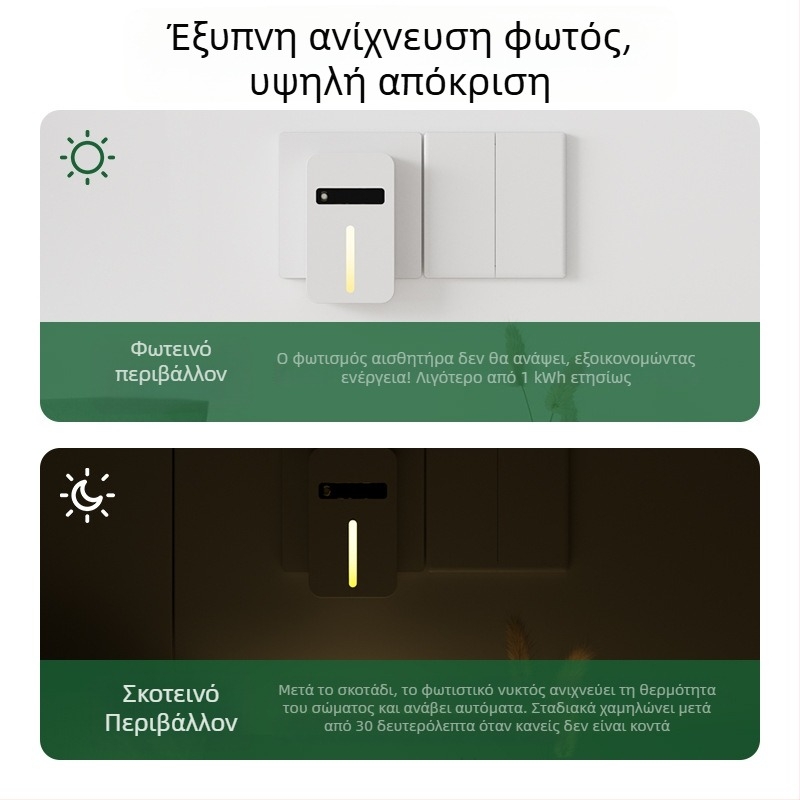 Νυχτερινό φως με ανιχνευτή κίνησης για υπνοδωμάτιο και διάδρομο, ατμοσφαιρικός φωτισμός σκάλας και διαδρόμου