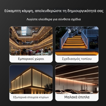 Ελαστική σιλικονούχα LED λωρίδα για γραμμικό φωτισμό με αλουμινένιο κανάλι, κρυφή εγκατάσταση στο σαλόνι, υψηλή φωτεινότητα