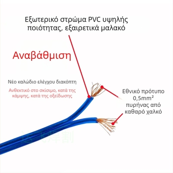 QQ150A διπλό ελατήριο για τόξο συγκόλλησης με αργόν, σωλήνας σιλικόνης και ψύξη με αέριο WS250/WS200