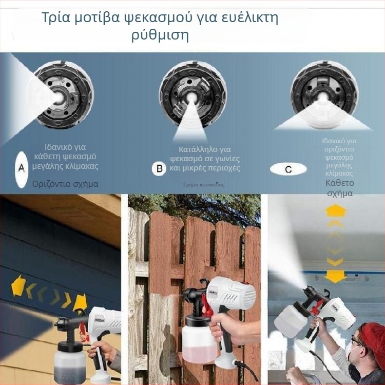 Αυτόματο φορητό ηλεκτρικό πιστόλι ψεκασμού για εσωτερικό αστάρωμα και τελικό φινίρισμα