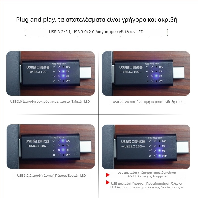 Δοκιμαστής διεπαφής USB και διανομέας 3.2 για θύρες Type-C και USB 3.0 – λειτουργία, ρεύμα και τάση