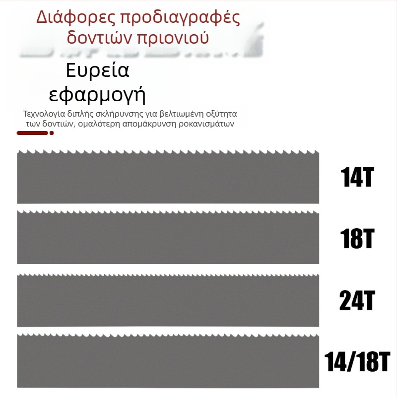 Βιμεταλλική λεπίδα ταινίας κοπής M42 για μηχανικό κόψιμο μετάλλων και οπλισμού, 1140 περίμετρος