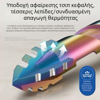 Τιτανιο-επικαλυμμένο τετραδάκτυλο τρυπανι με οδοντωτές λεπίδες για διάτρηση πλακιδίων, μαρμάρου και σκυροδέματος – 6/8/10/12 mm