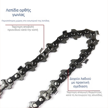 Σετ αλυσίδας για επαναφορτιζόμενο ηλεκτρικό αλυσοπρίονο: λάδι αλυσίδας, οδηγός αλυσίδας και εξαρτήματα για μπάρες 4\" και 6\" σε τροποποίηση γωνιακού τροχού