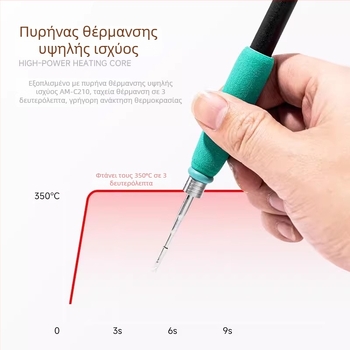 AM-C210E Εύκολη σταθμός συγκόλλησης για επισκευές με γρήγορη θέρμανση, μετασχηματιστής εναλλασσόμενου ρεύματος (AC), αντιστατικό κολλητήρι