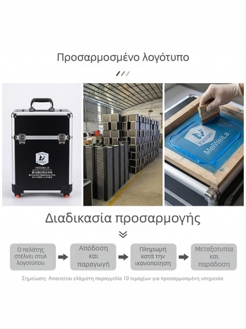 Κινητή βαλίτσα μακιγιάζ μεγάλου χωρητικότητας — επαγγελματική αποθήκευση εργαλείων μανικιούρ, τατουάζ и κομμωτικής με ρόδες