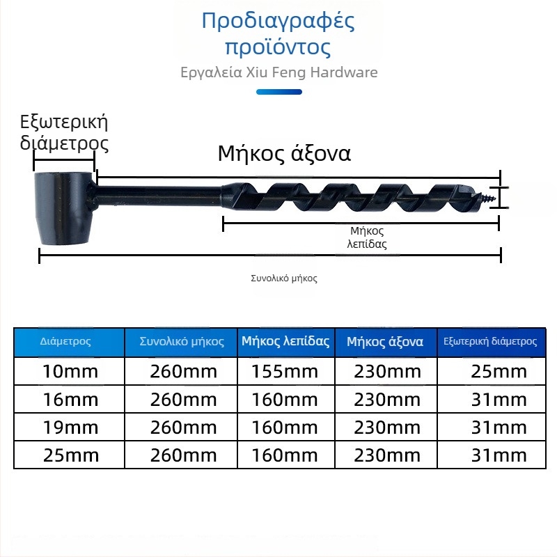 Χειροκίνητο τρυπάνι ξύλου εξωτερική χρήση, χειροκίνητο στριφτό σπειροειδές τρυπάνι για επιβίωση σε πεδίο, πολυλειτουργικό για κυκλικές οπές σε υγρό ξύλο