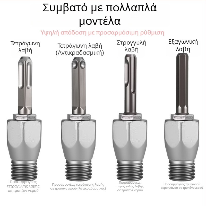 Άξονας προσαρμογής κρουστικού τρυπανιού για τοίχο – επεκτεινόμενη κεφαλή μετατροπής