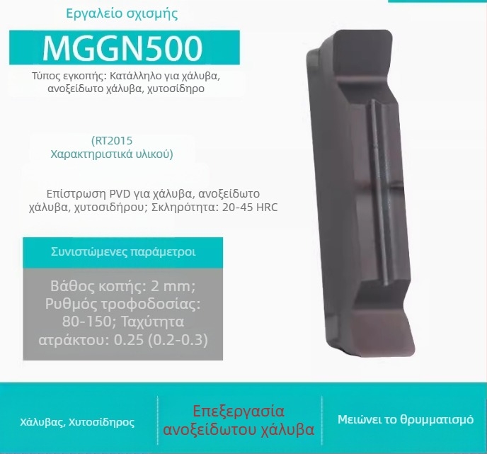 CNC Εισαγωγές για αυλακώσεις MGGN200/300/400, MGMN500-T/600 – λεπτοαλεσμένα κοπτικά εργαλεία