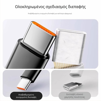 Νάιλον υφαντό USB-C καλώδιο δεδομένων με γρήγορη φόρτιση, συμβατό με Huawei, Honor, Xiaomi, OPPO, Vivo και iPad