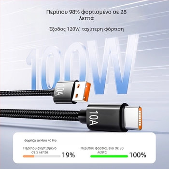 Νάιλον υφαντό USB-C καλώδιο δεδομένων με γρήγορη φόρτιση, συμβατό με Huawei, Honor, Xiaomi, OPPO, Vivo και iPad