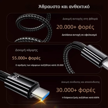 Νάιλον υφαντό USB-C καλώδιο δεδομένων με γρήγορη φόρτιση, συμβατό με Huawei, Honor, Xiaomi, OPPO, Vivo και iPad