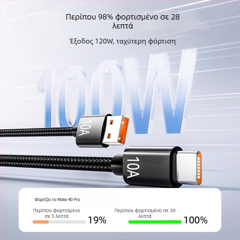Νάιλον υφαντό USB-C καλώδιο δεδομένων με γρήγορη φόρτιση, συμβατό με Huawei, Honor, Xiaomi, OPPO, Vivo και iPad