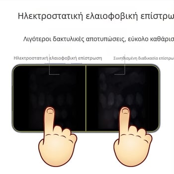 Γυάλινο προστατευτικό οθόνης για Xiaomi 15 με υπερηχητική αναγνώριση αποτυπωμάτων, αντι-αποτυπώσεων, μη πορώδες