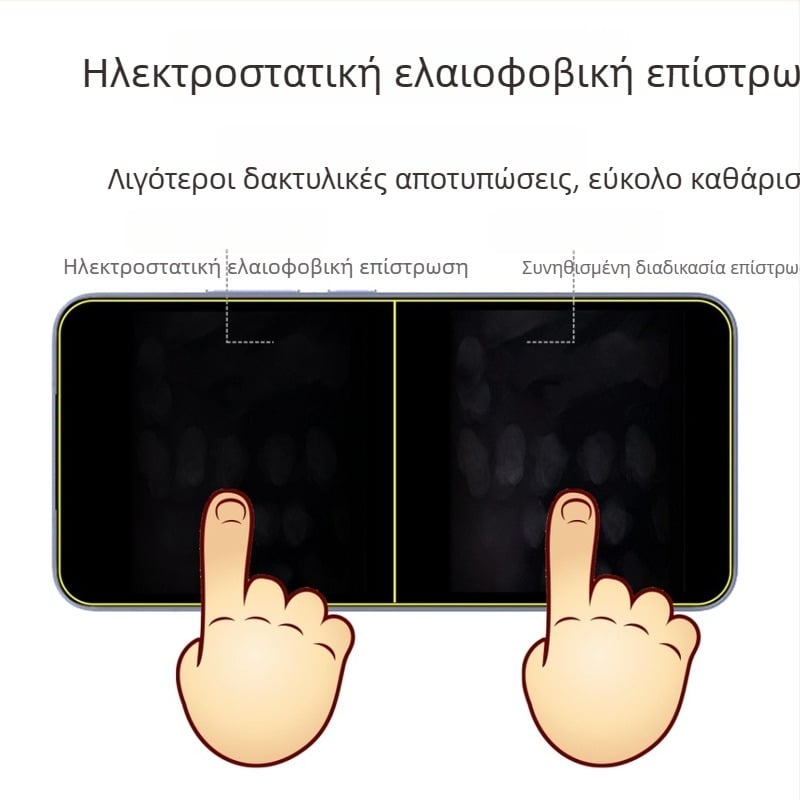 Γυάλινο προστατευτικό οθόνης για Xiaomi 15 με υπερηχητική αναγνώριση αποτυπωμάτων, αντι-αποτυπώσεων, μη πορώδες