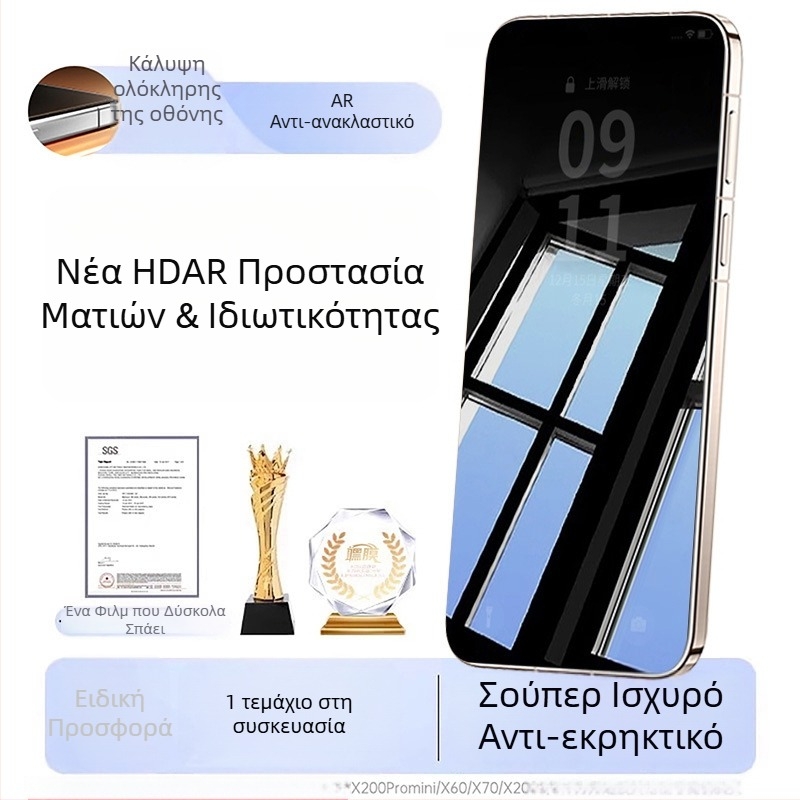 Προστατευτικό οθόνης από tempered γυαλί για Xiaomi 15 – πλήρης κάλυψη, ανθεκτικό σε πτώσεις, αντι-αποτυπώματα, προστασία ματιών, αντι-μπλε φως, ιδιωτικότητα