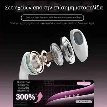 Ακουστικά Bluetooth 8ης γενιάς με φυσική εξάλειψη θορύβου, μοντέλο 2026