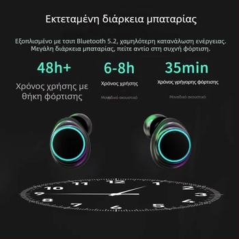 Ακουστικά Bluetooth M25 με ασύρματο έλεγχο αφής, μεταλλικό στυλ Mecha, χαμηλή κατανάλωση, για esports, ψηφιακή οθόνη
