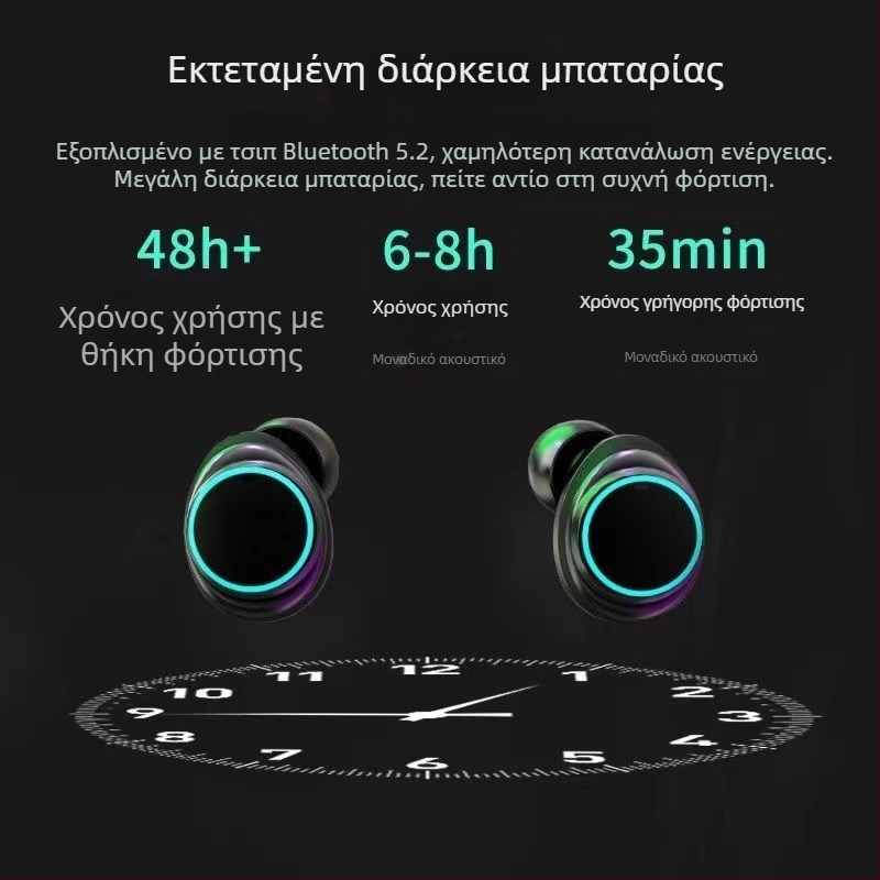 Ακουστικά Bluetooth M25 με ασύρματο έλεγχο αφής, μεταλλικό στυλ Mecha, χαμηλή κατανάλωση, για esports, ψηφιακή οθόνη