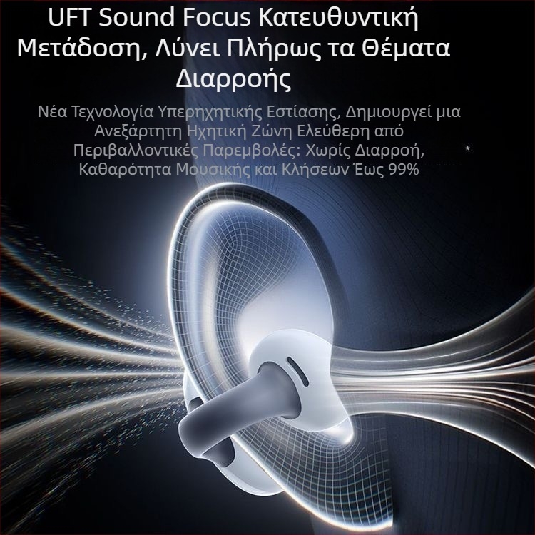 Berlin Sound Ασύρματο ακουστικό οστικής αγωγής με κλιπ για το αυτί, ασύρματο, μακράς διάρκειας μπαταρία, κατάλληλο για τρέξιμο