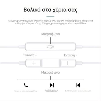 Ακουστικά ενσύρματα με ψηφιακό τσιπ Type-C και μικρόφωνο για Huawei/Honor X5 – εγγραφή καραόκε