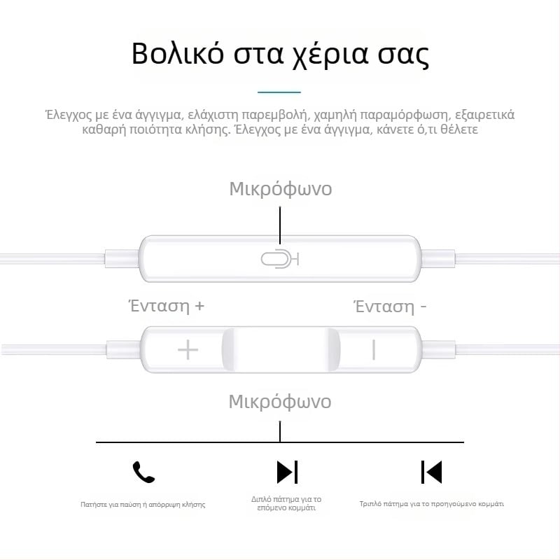 Ακουστικά ενσύρματα με ψηφιακό τσιπ Type-C και μικρόφωνο για Huawei/Honor X5 – εγγραφή καραόκε
