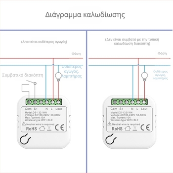 Graffiti Wi‑Fi Έξυπνος Διακόπτης Διπλού Έλεγχου, Κρυφός Διακόπτης, Απομακρυσμένος Έλεγχος μέσω Κινητού, Μίνι Διακόπτης