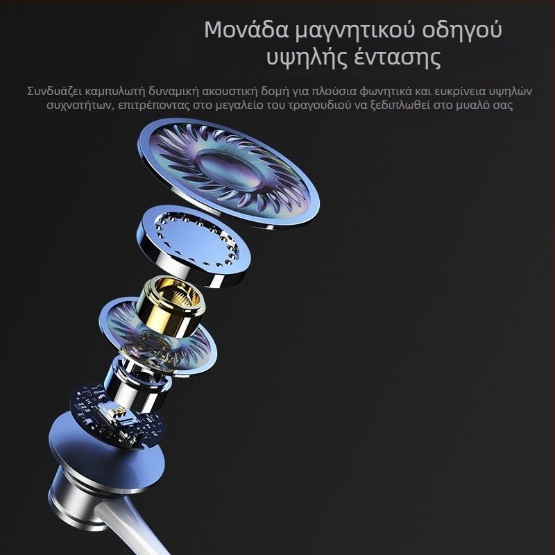 Κ30 ενσύρτα ακουστικά με ενεργή ακύρωση θορύβου και ενσωματωμένη κάρτα ήχου για καταγραφή, τραγούδι και ζωντανή μετάδοση