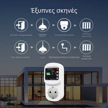 WiFi πολυλειτουργική έξυπνη πρίζα με οθόνη μέτρησης ενέργειας, φωνητικό έλεγχο, προστασία από υπέρταση και υπό τάση