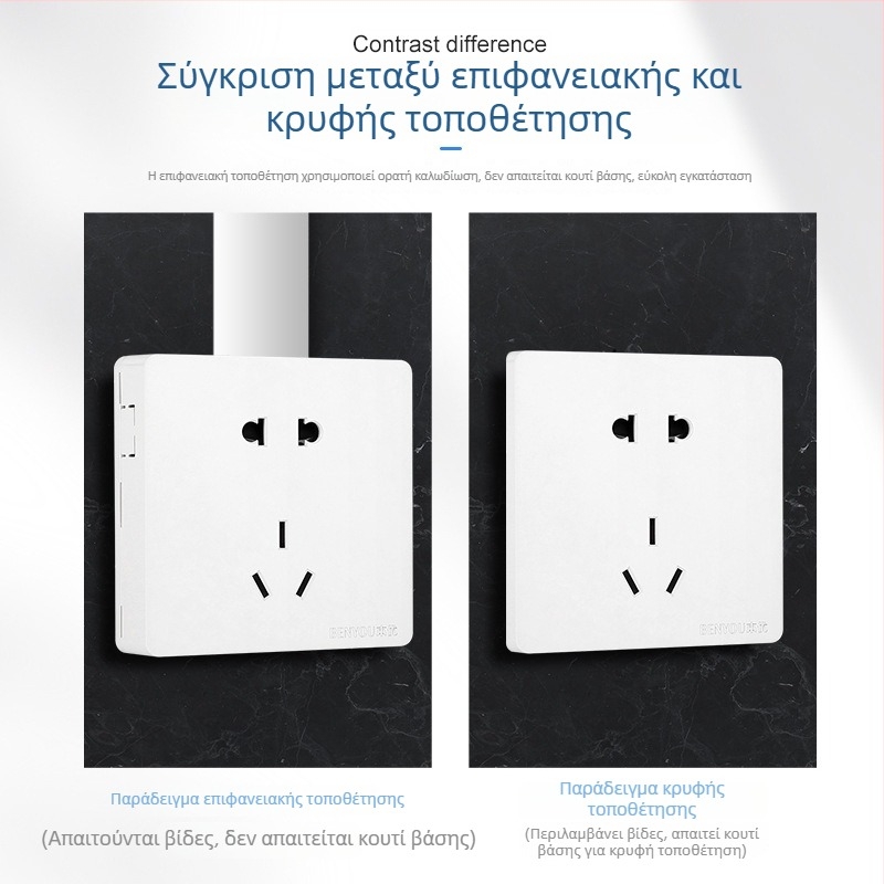 86 τύπου επιφανειακής εγκατάστασης πίνακας διακόπτη και πρίζας τοίχου, 20 οπές, 3 βύσματα, 10A, υπερ-λεπτό