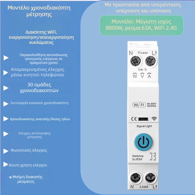 Έξυπνος Wi‑Fi διακόπτης κυκλώματος με απομακρυσμένο έλεγχο και χρονοδιακόπτη