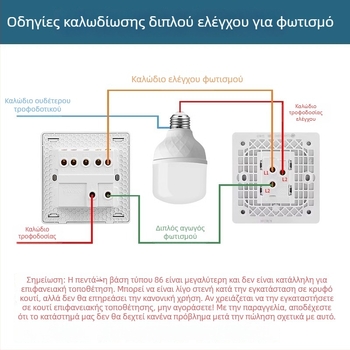 86 τύπου πέντε διακόπτες τοίχου, κρυφή εγκατάσταση, γκρι πάνελ φωτισμού σαλονιού