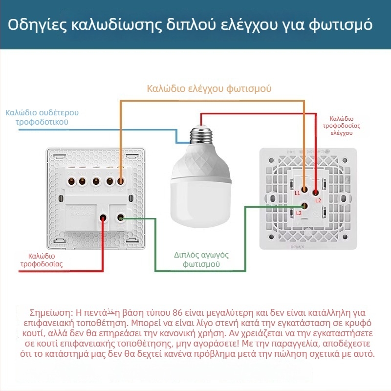 86 τύπου πέντε διακόπτες τοίχου, κρυφή εγκατάσταση, γκρι πάνελ φωτισμού σαλονιού