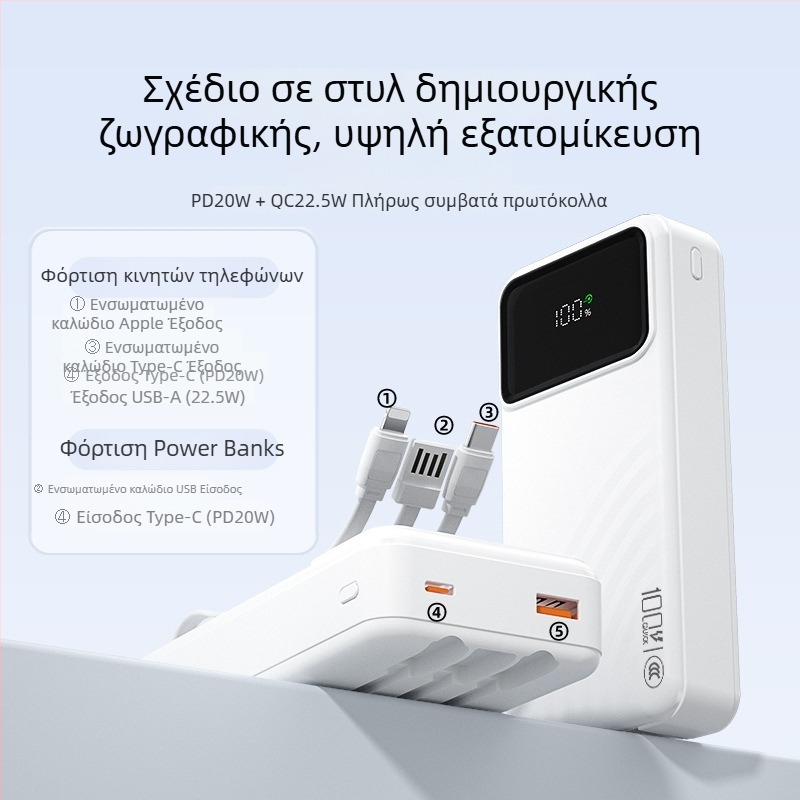 Power bank με πιστοποίηση 3C για γρήγορη φόρτιση, μεγάλη χωρητικότητα, ενσωματωμένο καλώδιο, έξυπνη ψηφιακή οθόνη, PD γρήγορη φόρτιση, 20000mAh