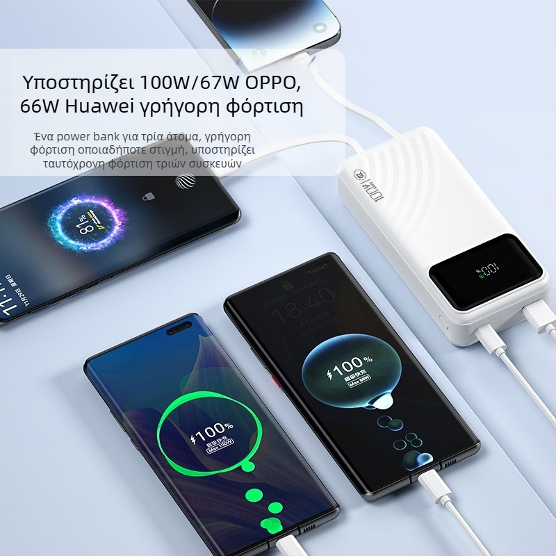 Power bank με πιστοποίηση 3C για γρήγορη φόρτιση, μεγάλη χωρητικότητα, ενσωματωμένο καλώδιο, έξυπνη ψηφιακή οθόνη, PD γρήγορη φόρτιση, 20000mAh