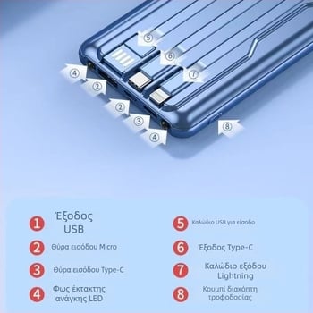 Power bank με πιστοποίηση 3C, 120W υπερταχεία φόρτιση, 20000mAh, φορητή μπαταρία μεγάλης χωρητικότητας με δυνατότητα προσαρμοσμένου λογότυπου