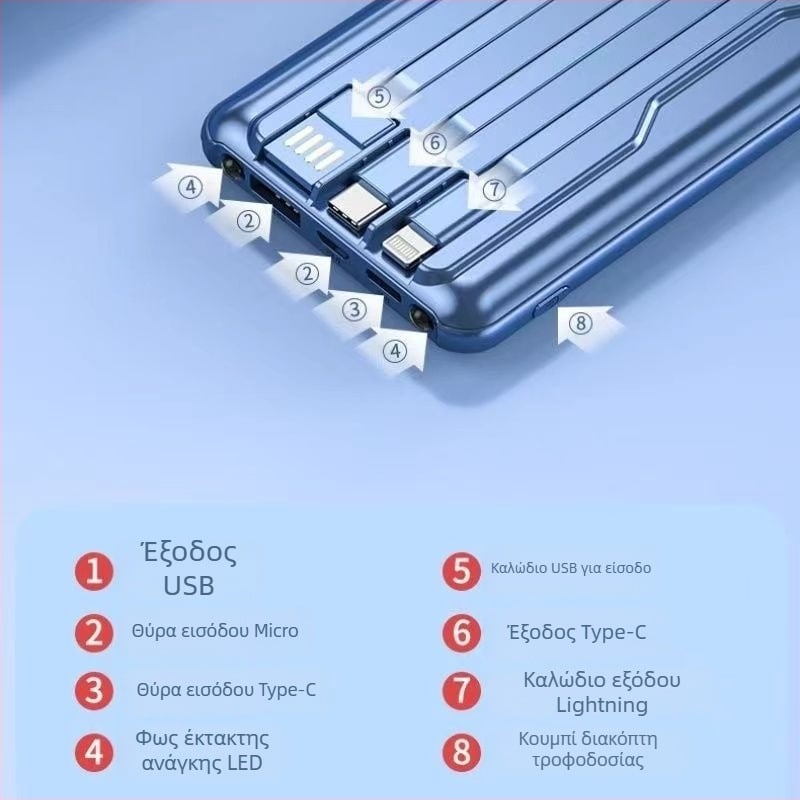 Power bank με πιστοποίηση 3C, 120W υπερταχεία φόρτιση, 20000mAh, φορητή μπαταρία μεγάλης χωρητικότητας με δυνατότητα προσαρμοσμένου λογότυπου