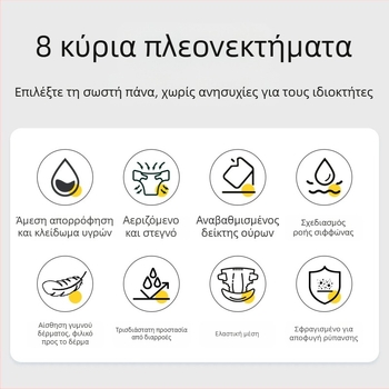 Πάνες σκύλων για αρσενικά και θηλυκά, παντελόνια εκπαίδευσης, παντελόνια κατά της ούρησης, παντελόνια εμμηνορροϊκά για σκύλους